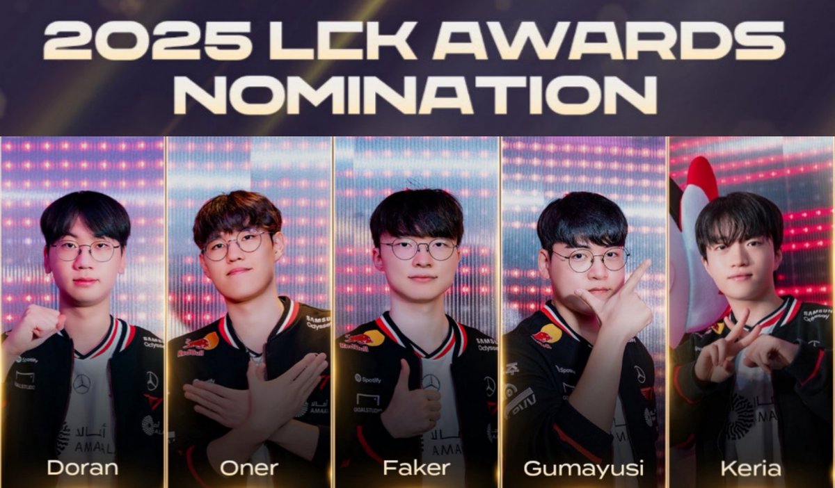 スポーツ選手 Still T1 Doran Oner Faker Gumayusi Keria Cool and handsome 😎✨ #t1 #oner #faker #keria #gumayusi #doran