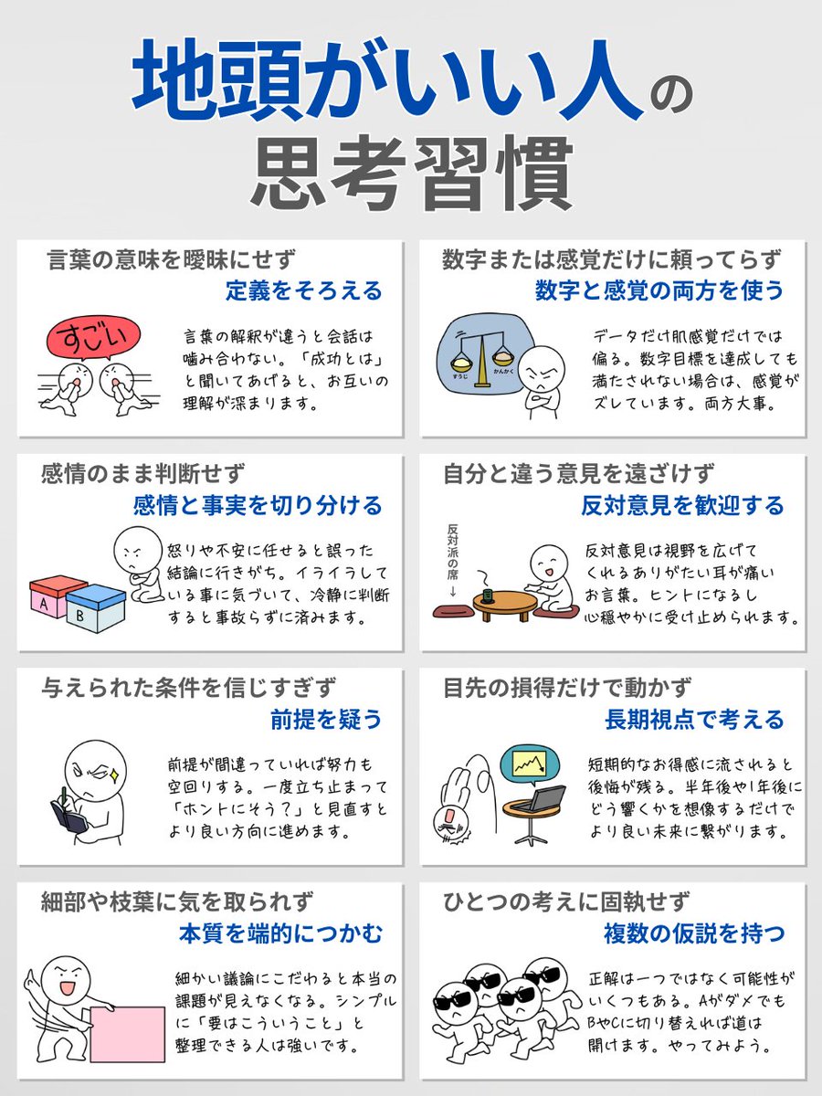 地頭がいい人が、当たり前にやっている思考習慣です。