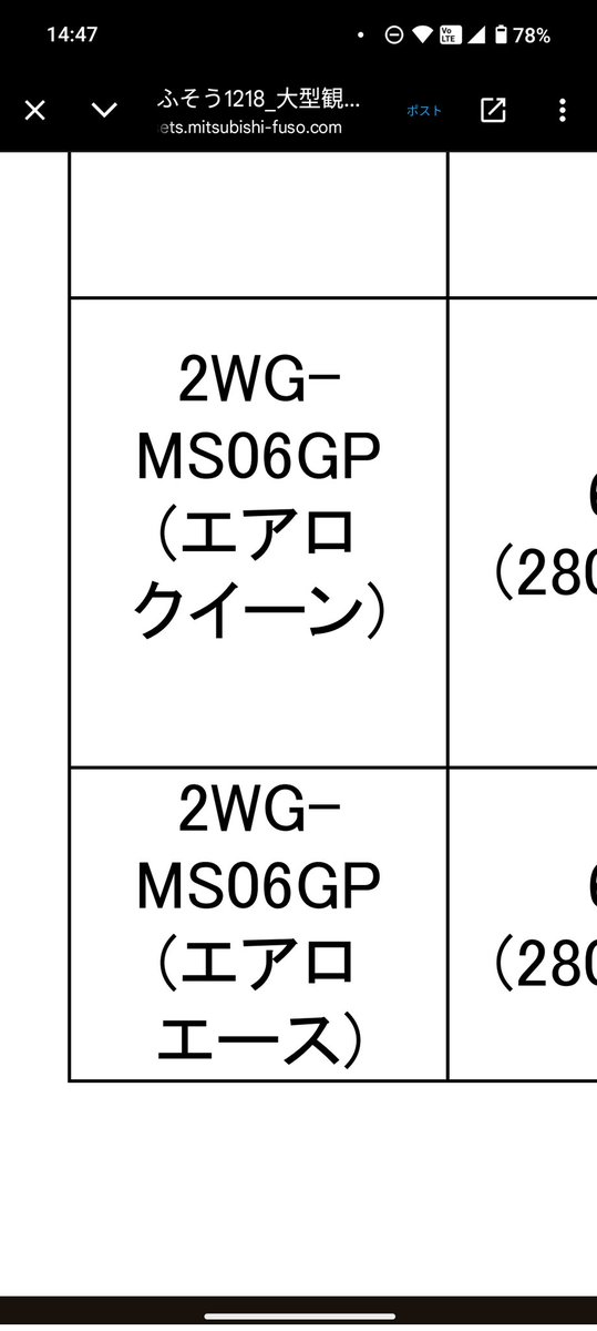 MS06FZとかってわけに行かなかったんすかねぇ・・・？
