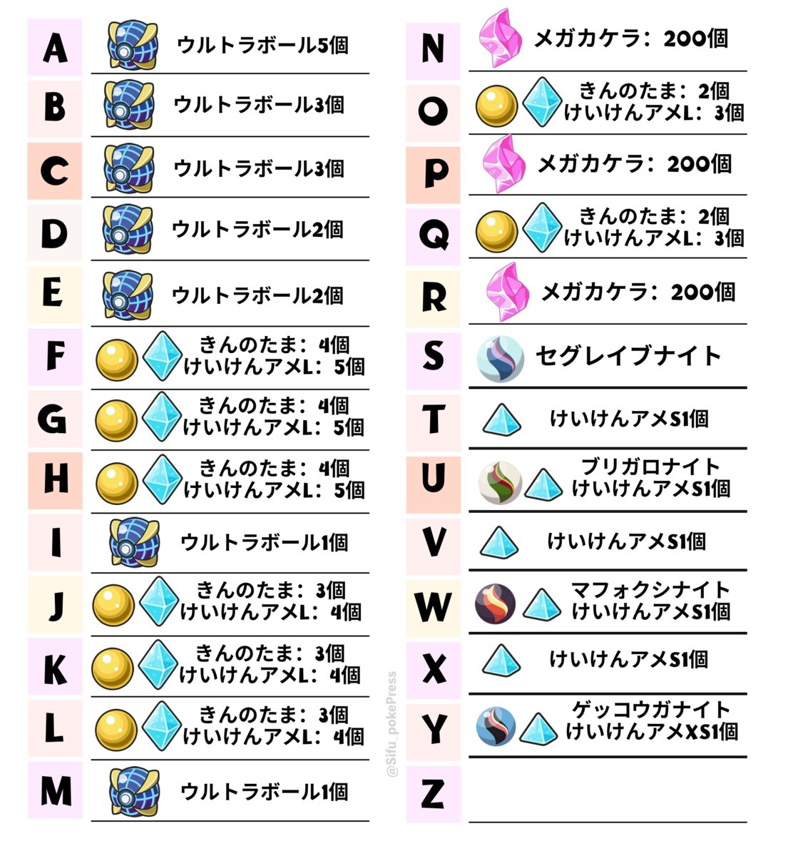 Sifu_pokePress's tweet photo. 【ポケモンZA】ランクバトル「シーズン4」が開始

🎁ランクマ報酬：ウルトラボール、セグレイブナイトなど
🔐使用禁止：ゼルネアス、ミュウツーなど伝説・幻ポケモン
✅使用可能：ミアレ図鑑：1〜227/異次元図鑑：1〜112

🔽詳細は下記にて
https://t.co/lXq4ekwMXZ #メガ次元ラッシュ https://t.co/oRAXSxckpX