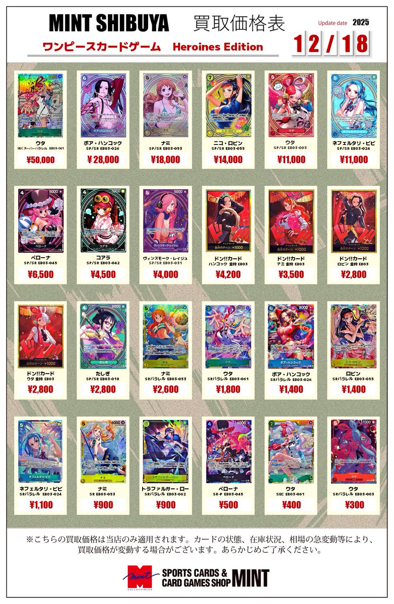 ミント渋谷ワンピ 買取情報】 受け継がれる意志、Heroines Edition