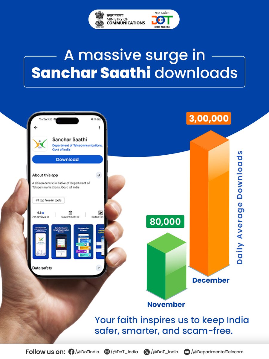 DoT India tweet media