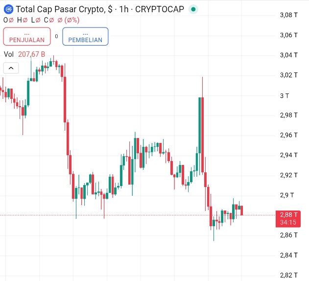 MSB Intel tweet media