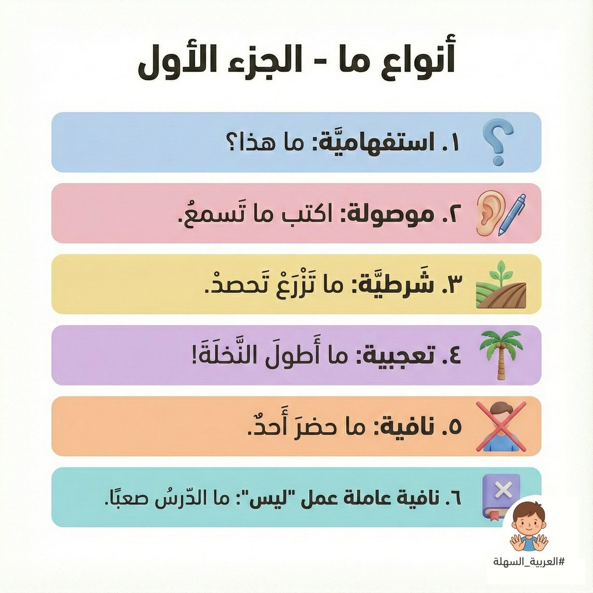 egysalah's tweet photo. لغة غنية، نعتز بها ونحافظ عليها
#اليوم_العالمي_للغة_العربية #العربية_السهلة https://t.co/Q0qnPCNKPN
