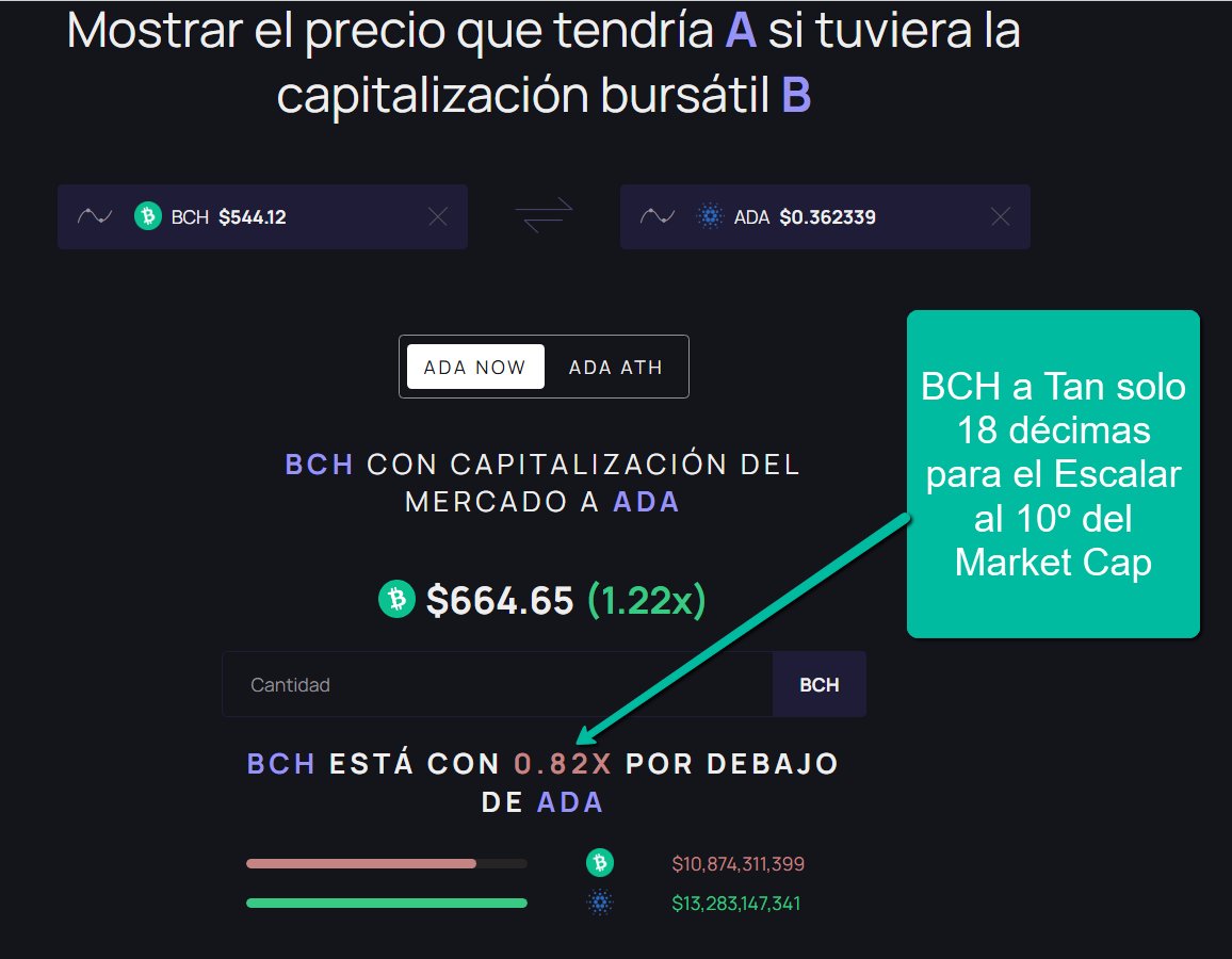 Apachuleke La Ciudad tweet media