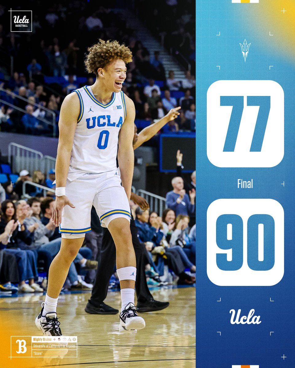 UCLAMBB's tweet image. FINAL: UCLA 90, Arizona State 77

#GoBruins