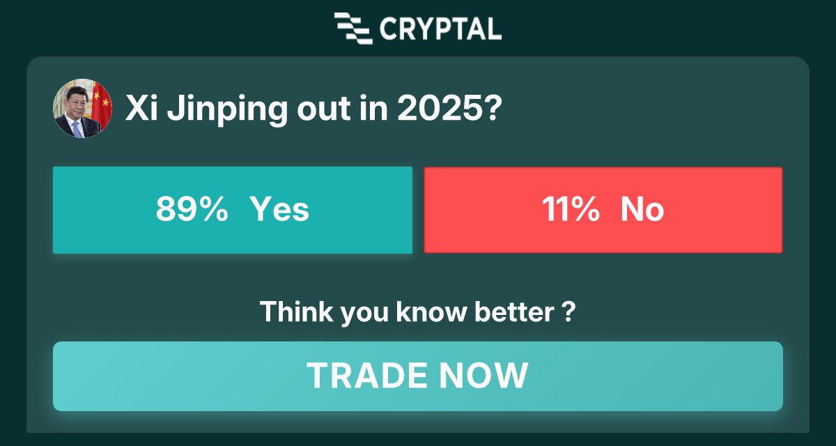 Xi Jinping out in 2025?
Join now at cryptal.ai/market/xi-jinp…
Tags: #crypto #prediction #market