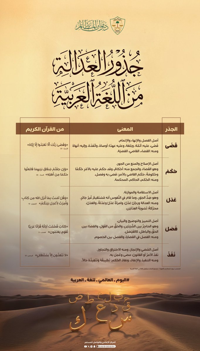 جذور العدالة .. من اللغة العربية
#اليوم_العالمي_للغة_العربية
#ديوان_المظالم