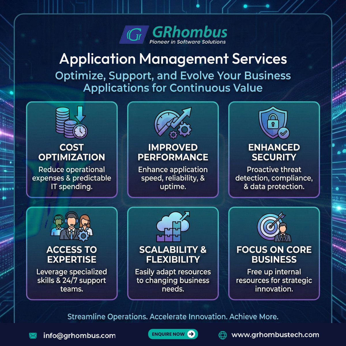 GRhombus Technologies Pvt. Ltd tweet media
