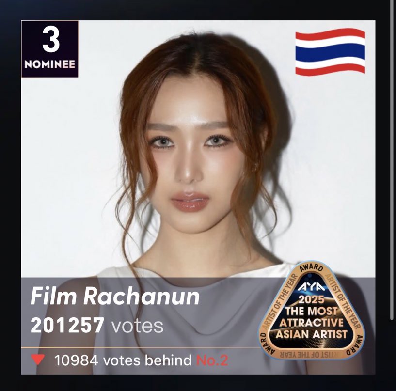 #Namtanfilm #น้ำตาลฟิล์ม
#NamtanTipnaree #filmracha 

📣เธรดโหวต AYA เพื่อน้ำตาลฟิล์ม อยากให้ยายเดือน ลูน่า ทุกคนช่วยกันรีทวิตและโควท แอคที่อยู่ในเธรดนี้ทั้งหมด 40 แอค ให้ได้ยอดรีทวิตครบ 1k ทุกโพส เพื่อนำไปแลกตั๋วโหวตให้กับน้ำตาลฟิล์ม We can do it🔥🤏🏻😎

⏳พี่คู่ขอยอด 1k