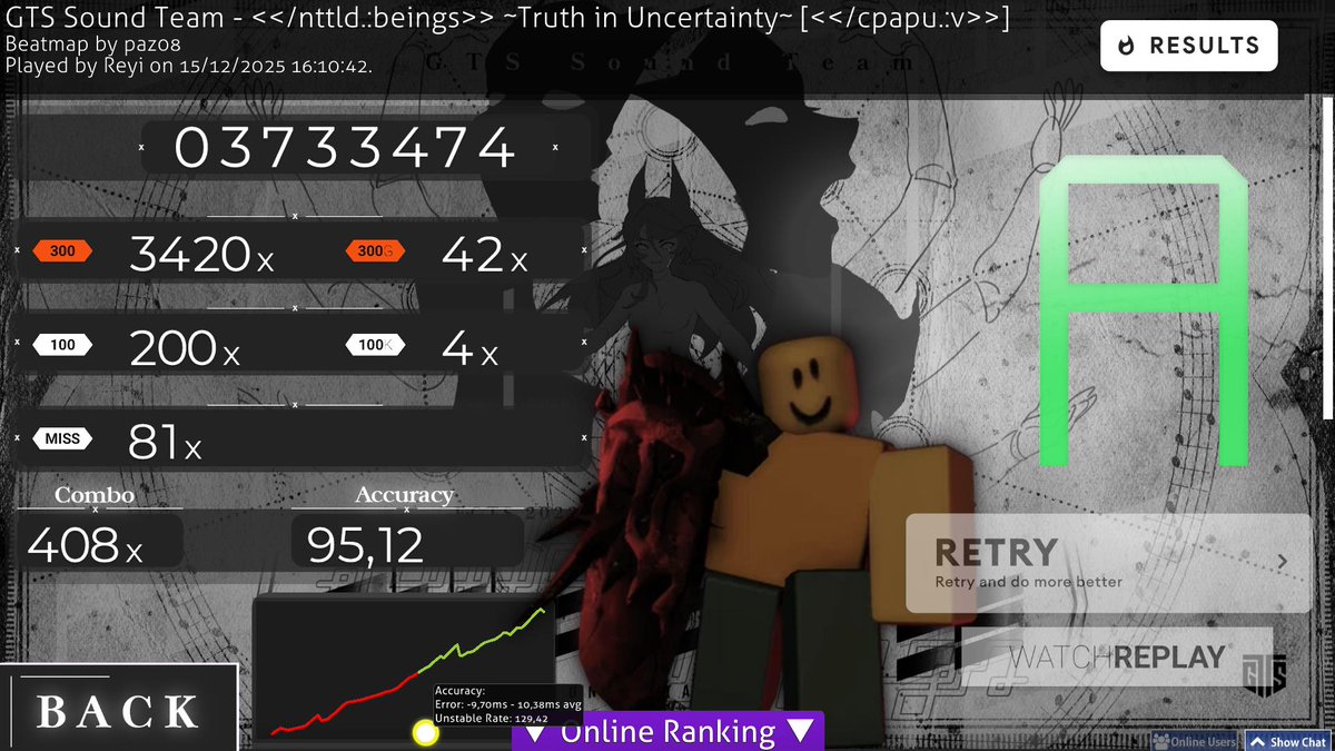 haven't done a proper scorepost in a while, so here it is