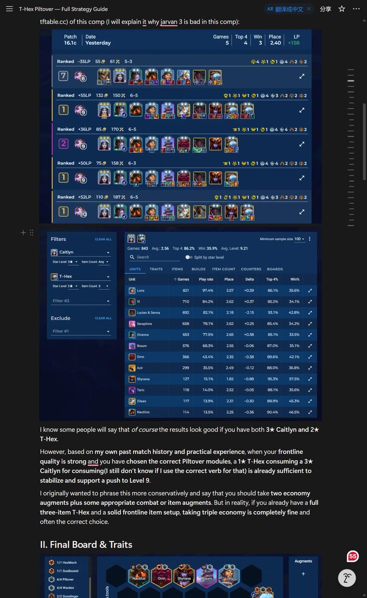 asholley1015's tweet image. T-Hex Piltover with Caitlyn 3 Guide (CN tech maybe), because of the X's limitations on image content, you can check all details in the notion link:
notion.so/T-Hex-Piltover… #TFT
#TeamfightTactics
#TFTGuide
#TFTTech