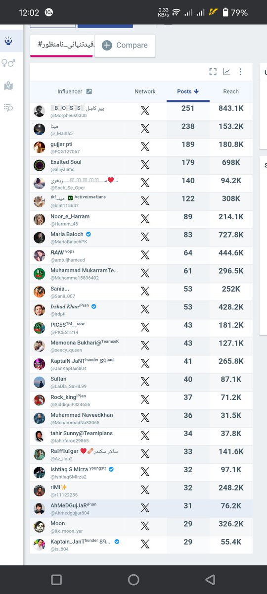 Team IKF Promotion tweet media