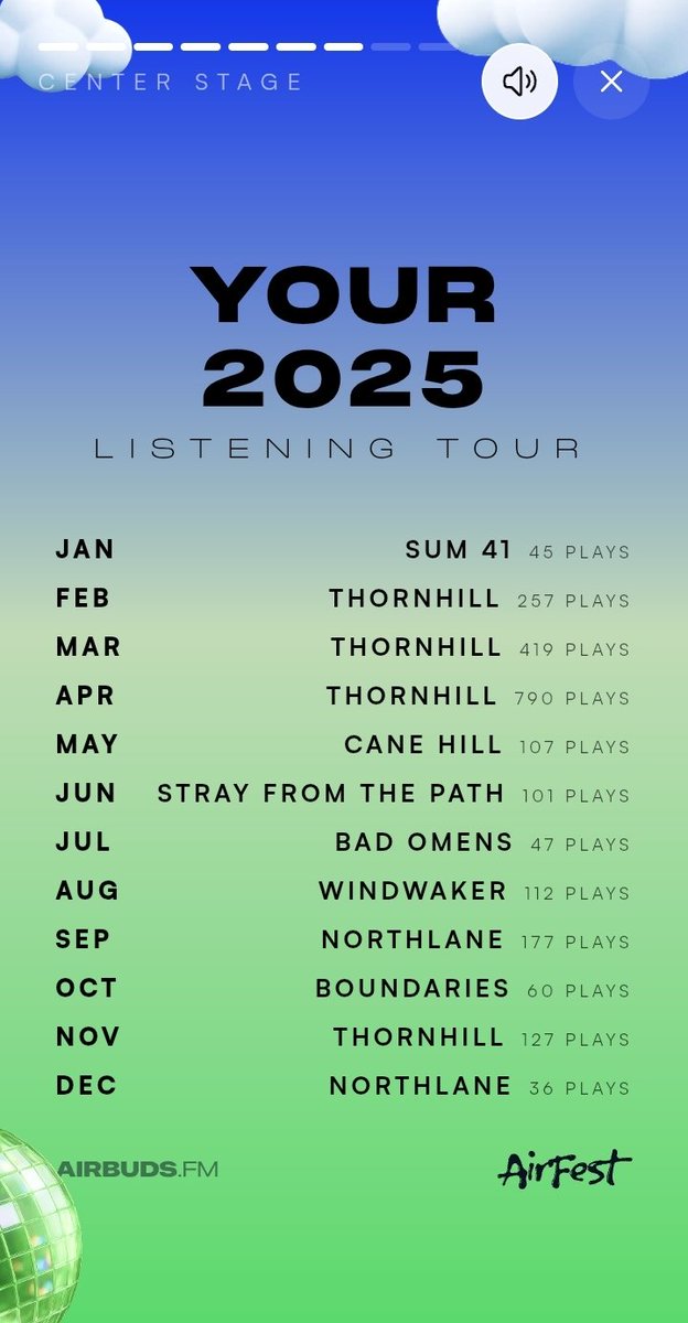 elcopollo's tweet image. day 4 of AirFest
stream Inner Space!!!!! also, damn Callejon top 2 of 1k+ airbuds users huh, @delicatexnature keep up 😂