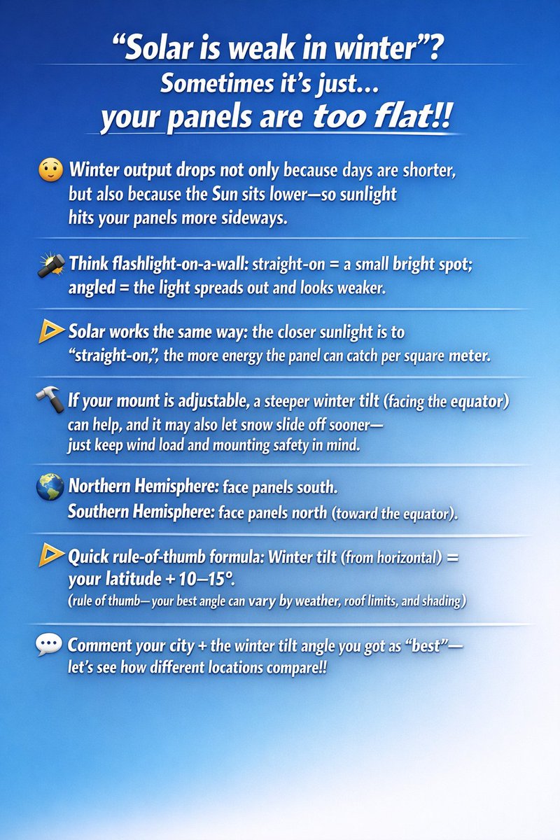 ECO-WORTHY tweet media