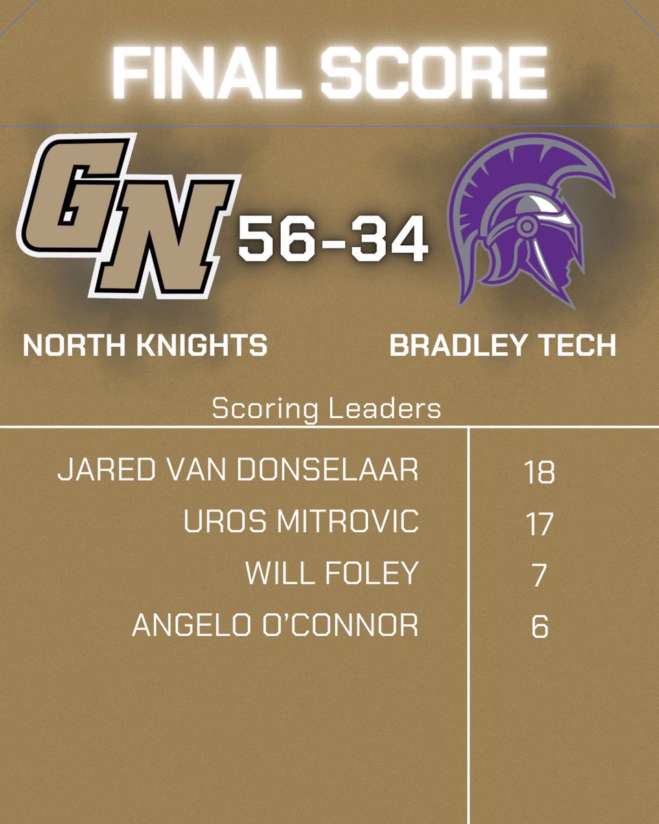 GNHS Basketball tweet media