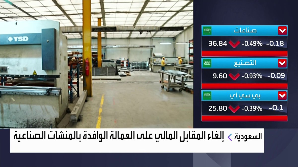 إلغاء المقابل المالي على العمالة الوافدة بالمنشآت الصناعية السعودية افتتاح الأسواق _Business 