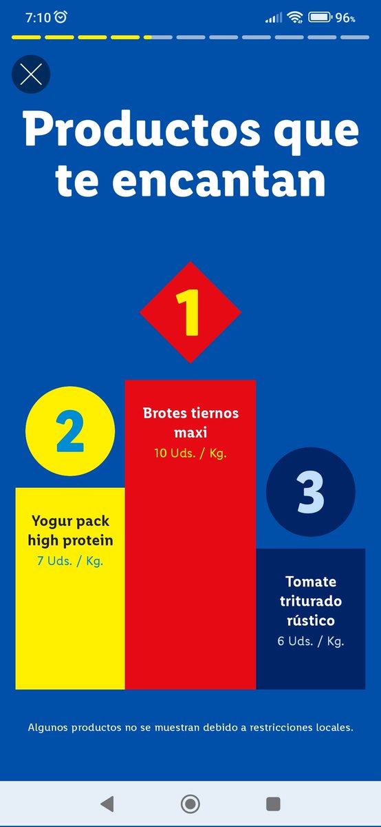 Raquel_sanchezp's tweet photo. Es el mejor wrapped de mi vida https://t.co/gWR4HPMCku