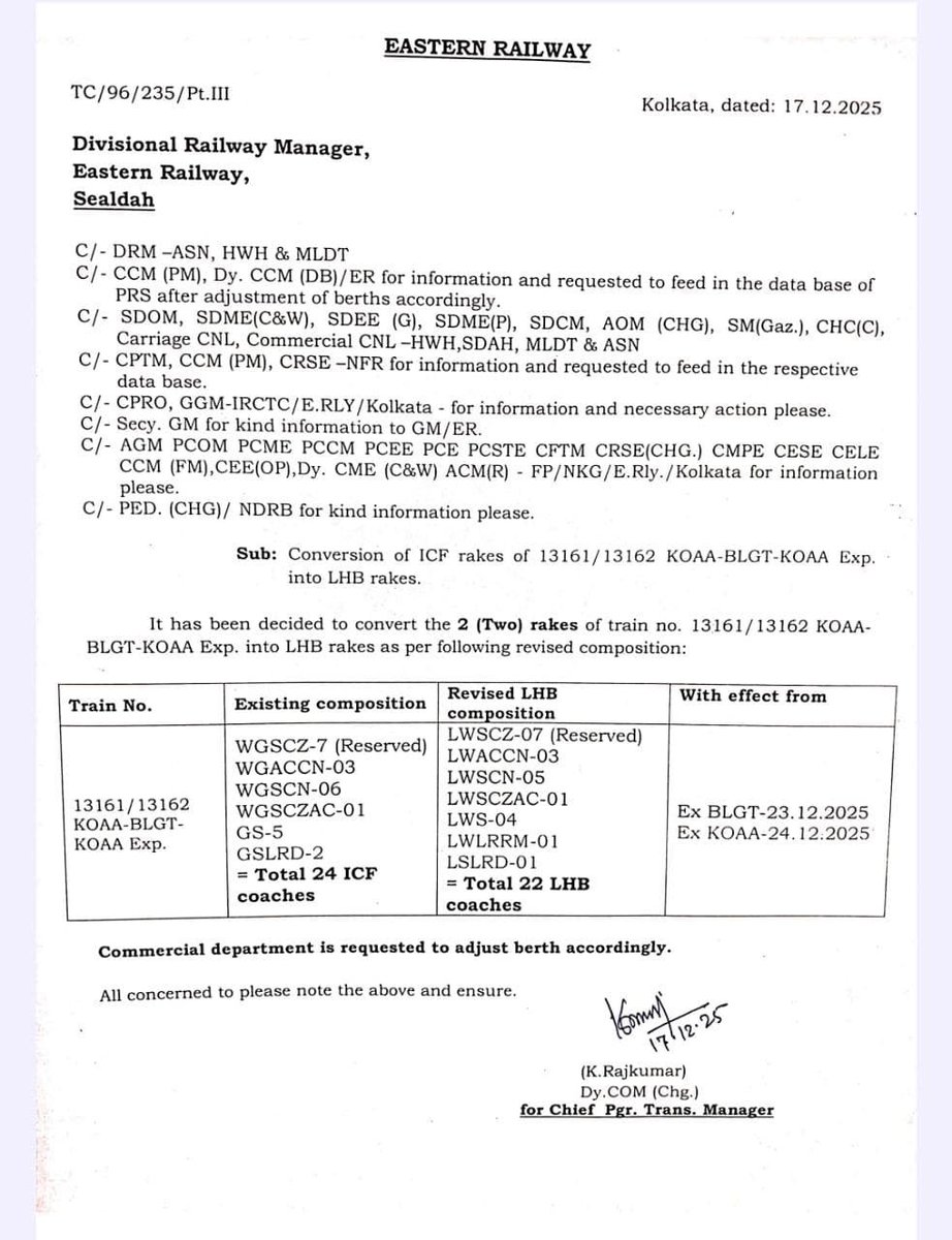 Kajol_Lit's tweet photo. @drmsdah Sir, LHB Conversion doesn't mean Coach Reduction. 1 Sleeper &amp; Unreserved Coach has been reduced.This is one of the popular Train and remains overcrowded, revise the coach composition. Otherwise we will protest. @EasternRailway @RailMinIndia @AshwiniVaishnaw @RailwaySeva https://t.co/4XBDAtcV0L