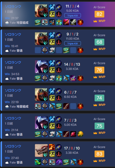 nesu_lol's tweet photo. 今のメタ、「ファーストストライク」「キャッシュバック」「トリプルトリック」に「賞金首」まで合わせると、ゴールドの回りが凄まじくてマジで強い！

アサシンJGが完全にキてます。特にゼド、タロン、カジックス、ナフィーリ、ジェイスあたりはガチで壊れ。圧倒的な資金力で装備を整えて無双できるから最高！