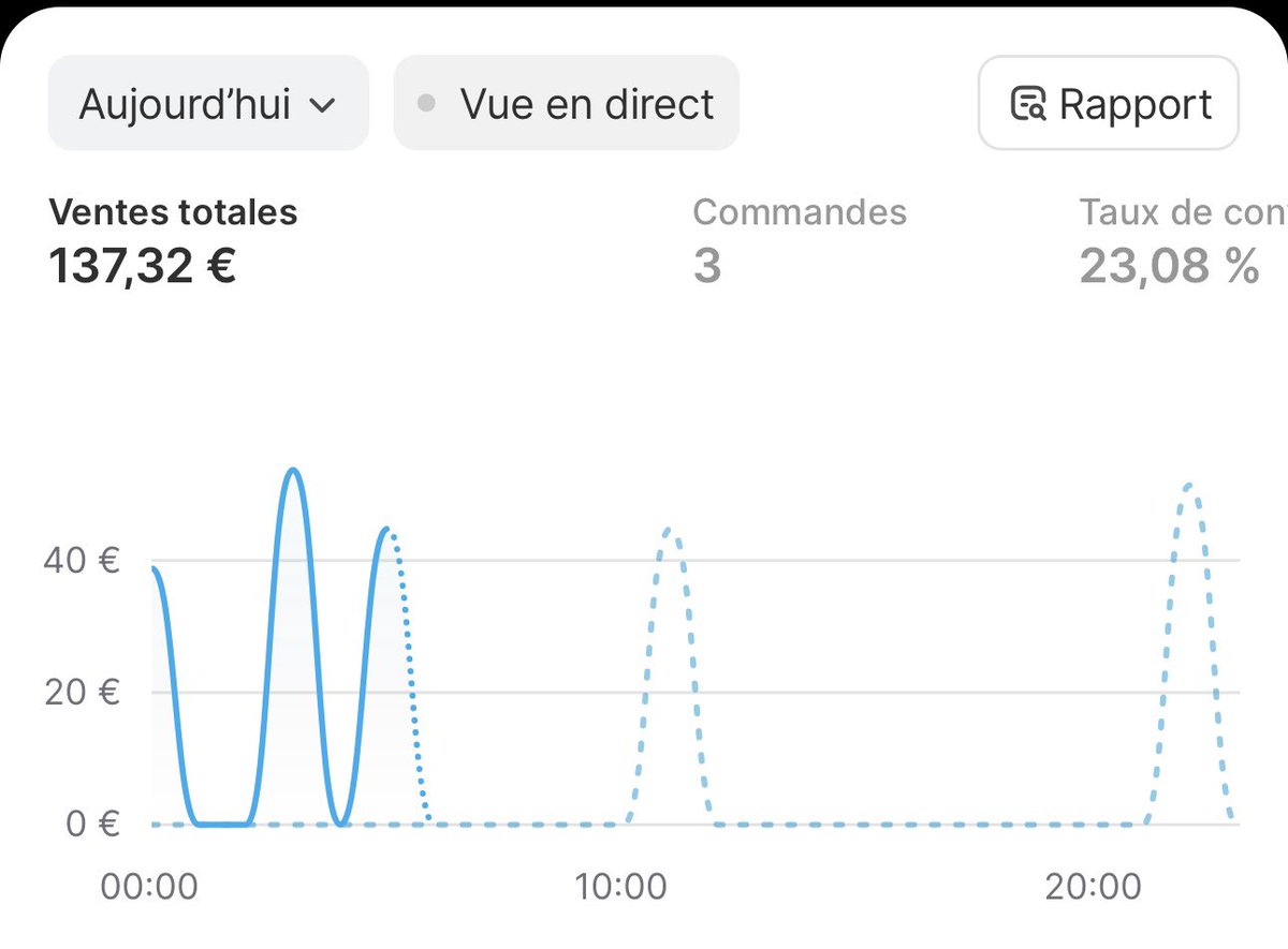 Valentin 🇨🇭 tweet media