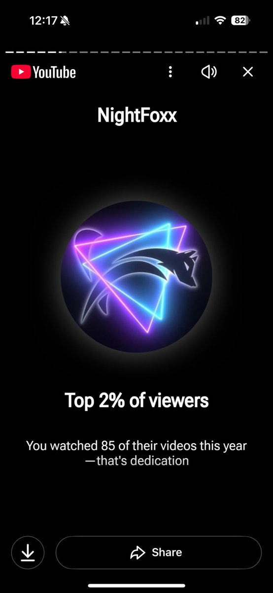 Tmcd1551229's tweet photo. Not bad @NightFoxx https://t.co/qQucA8QRqz