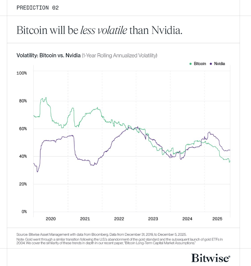 MissCrypto tweet media
