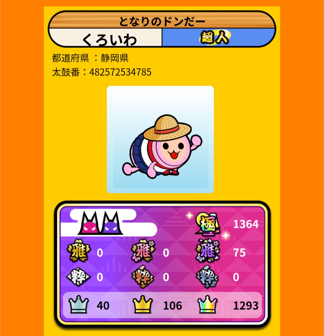 全良1293までいった