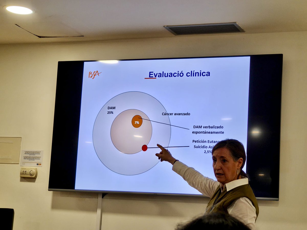 Sessió Clínica al CAI El Carme  a càrrec del PADES de <a href="/BSABadalona/">BSA</a> sobre “ com explorar y donar resposta al desig d’avançar la mort”.