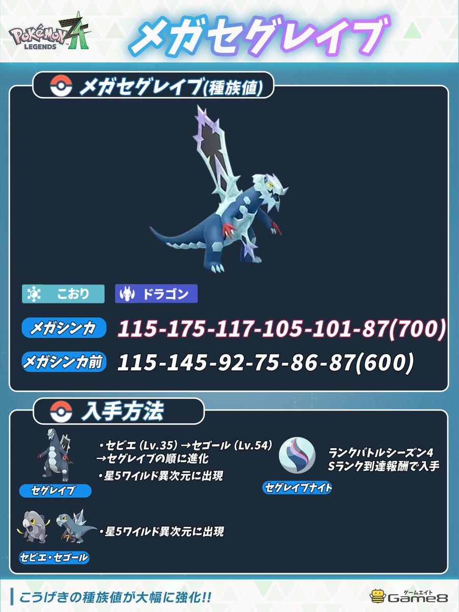 ポケモン LEGO 70008 Chima Gorzan's Gorilla Striker