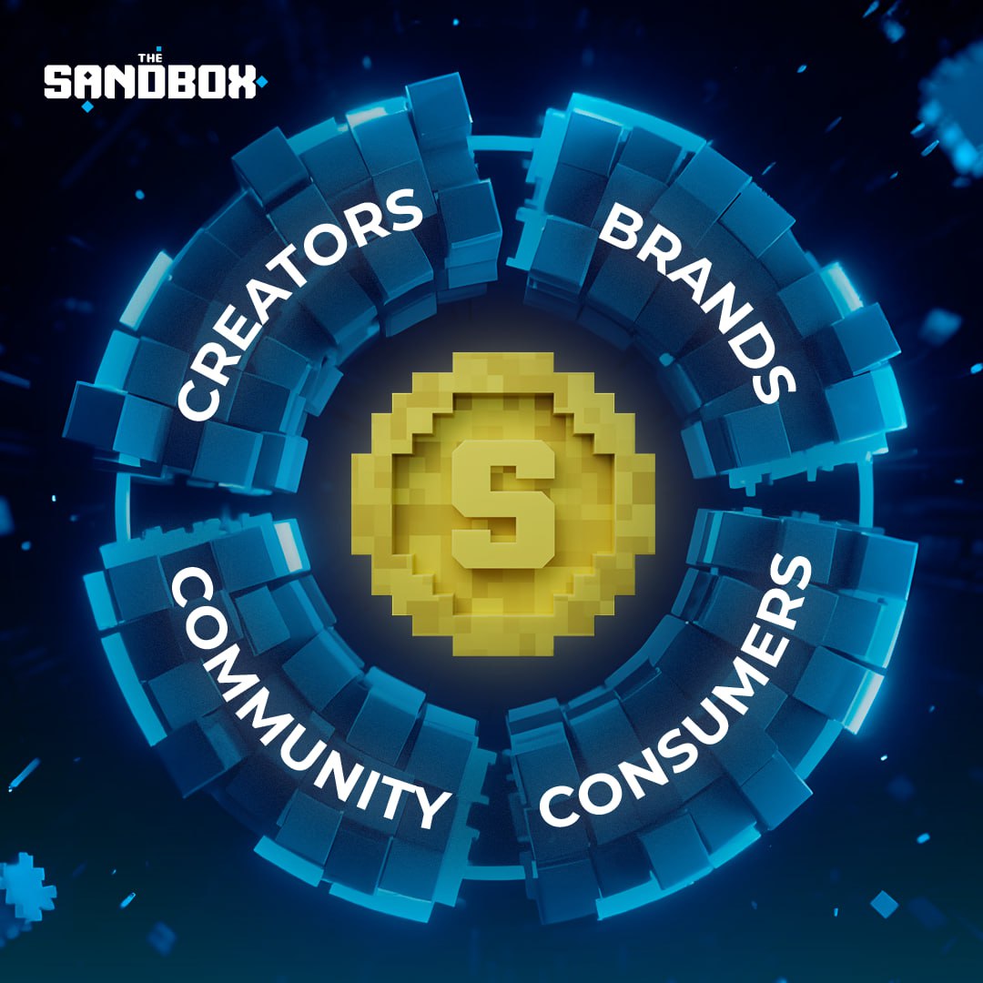 The Sandbox DAO tweet media