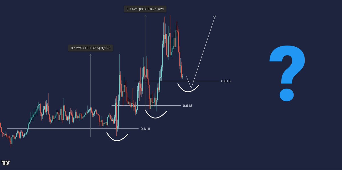 Cryptocium tweet media
