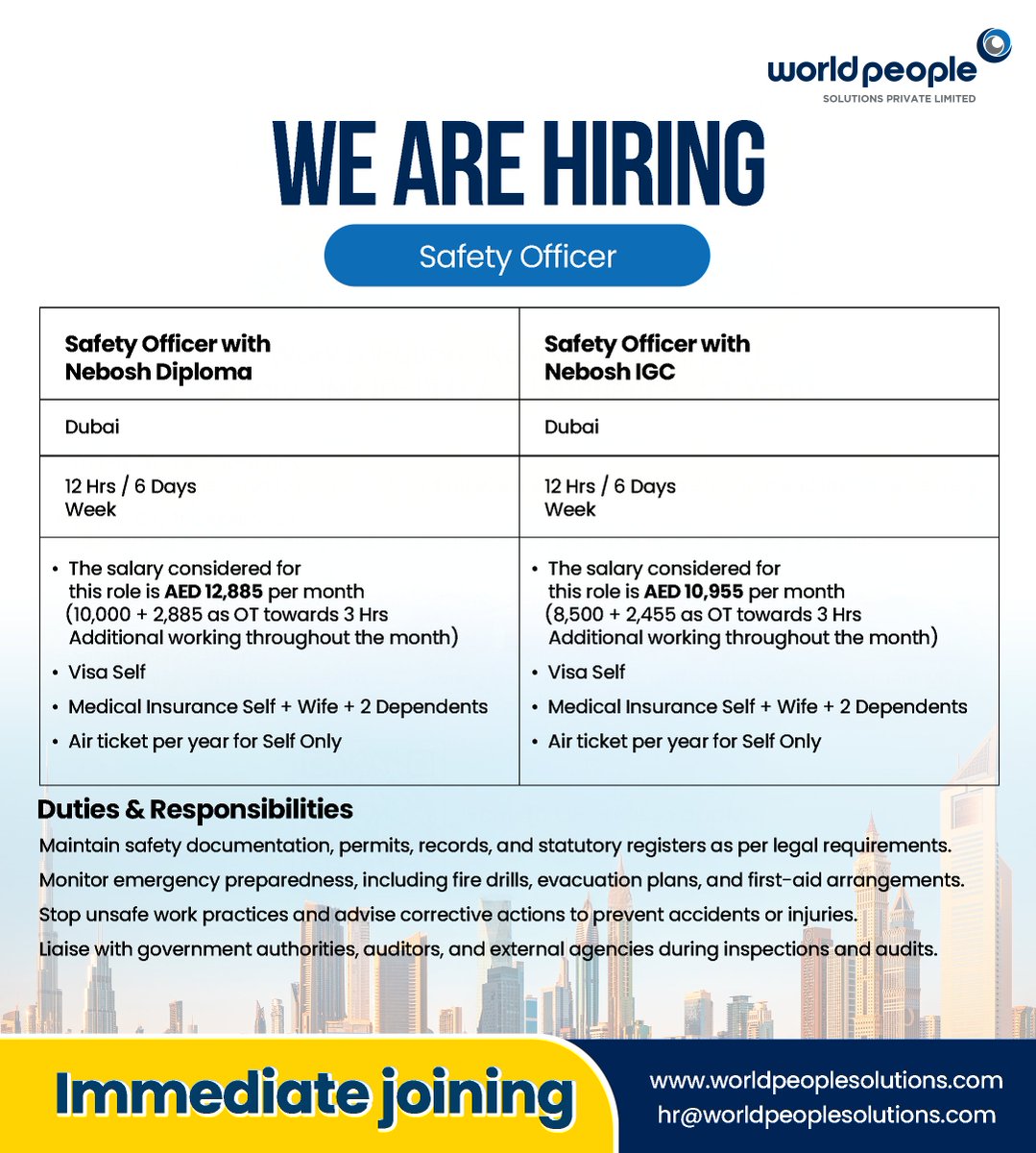 World People Solutions Private Limited tweet media