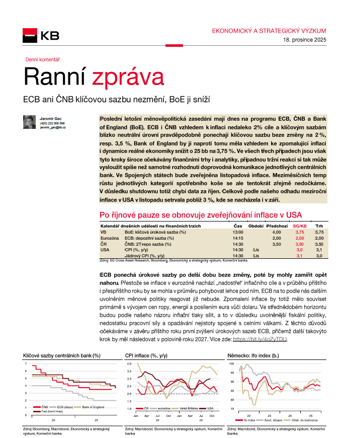 ECB 🇪🇺 ani ČNB 🇨🇿 dnes klíčovou sazbu pravděpodobně nezmění, BoE 🇬🇧 by ji měla snížit o 25 bb na 3,75 %. Po shutdownové pauze se dočkáme také inflace z USA 🇺🇸. Ta podle nás v listopadu stejně jako v září skončila poblíž 3 % y/y. Více v #KBranni👉bit.ly/3Y1LE5Q✍️<a href="/komercka/">Komerčka</a>