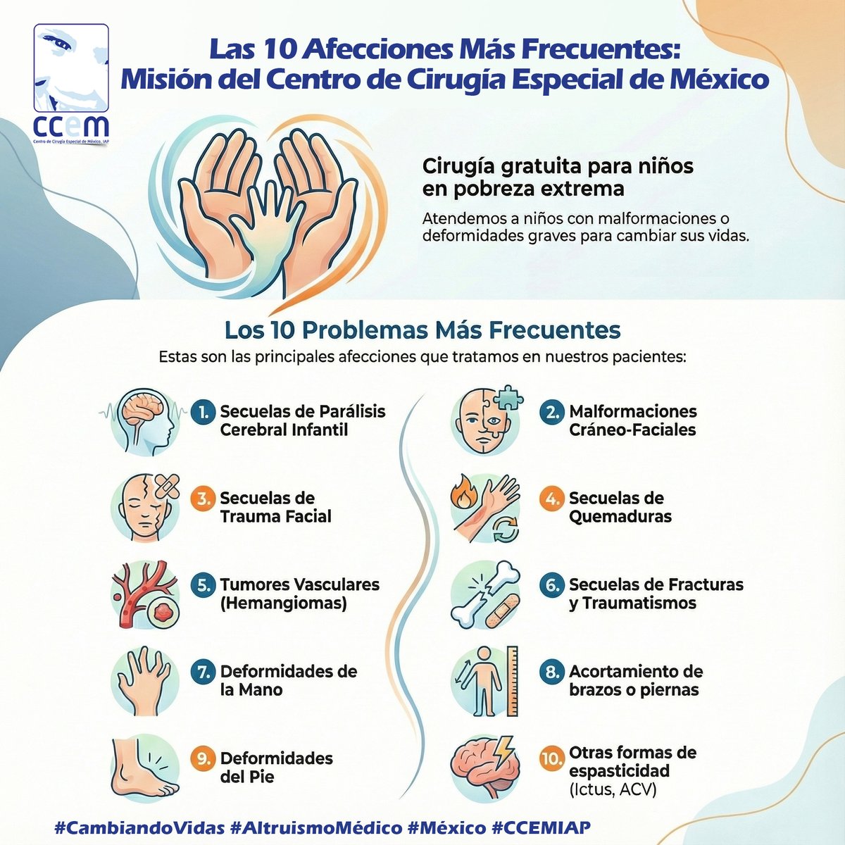 Centro de Cirugía Especial de México, IAP ♿ tweet media