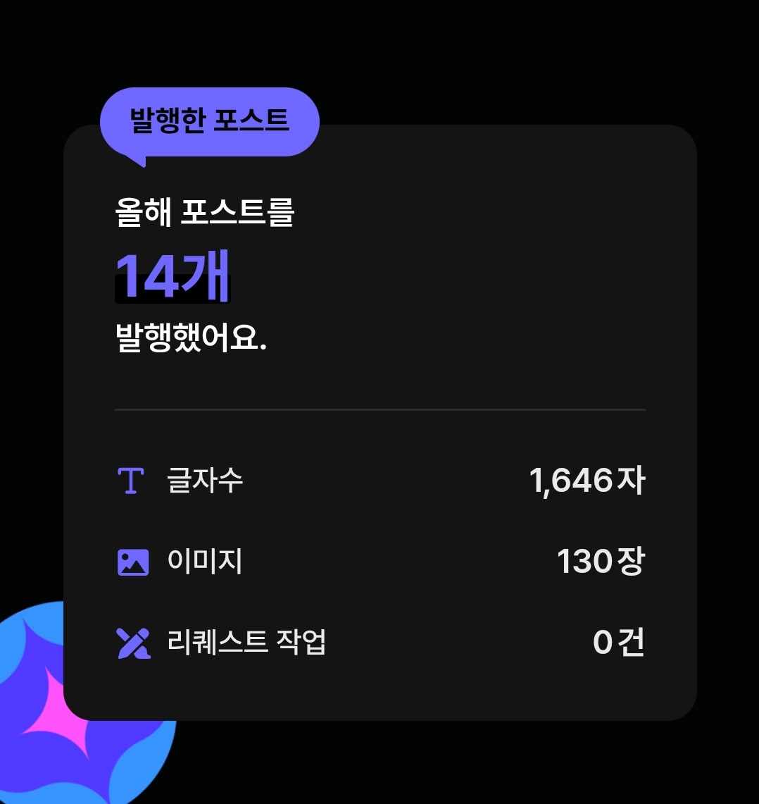 메론소다 tweet media