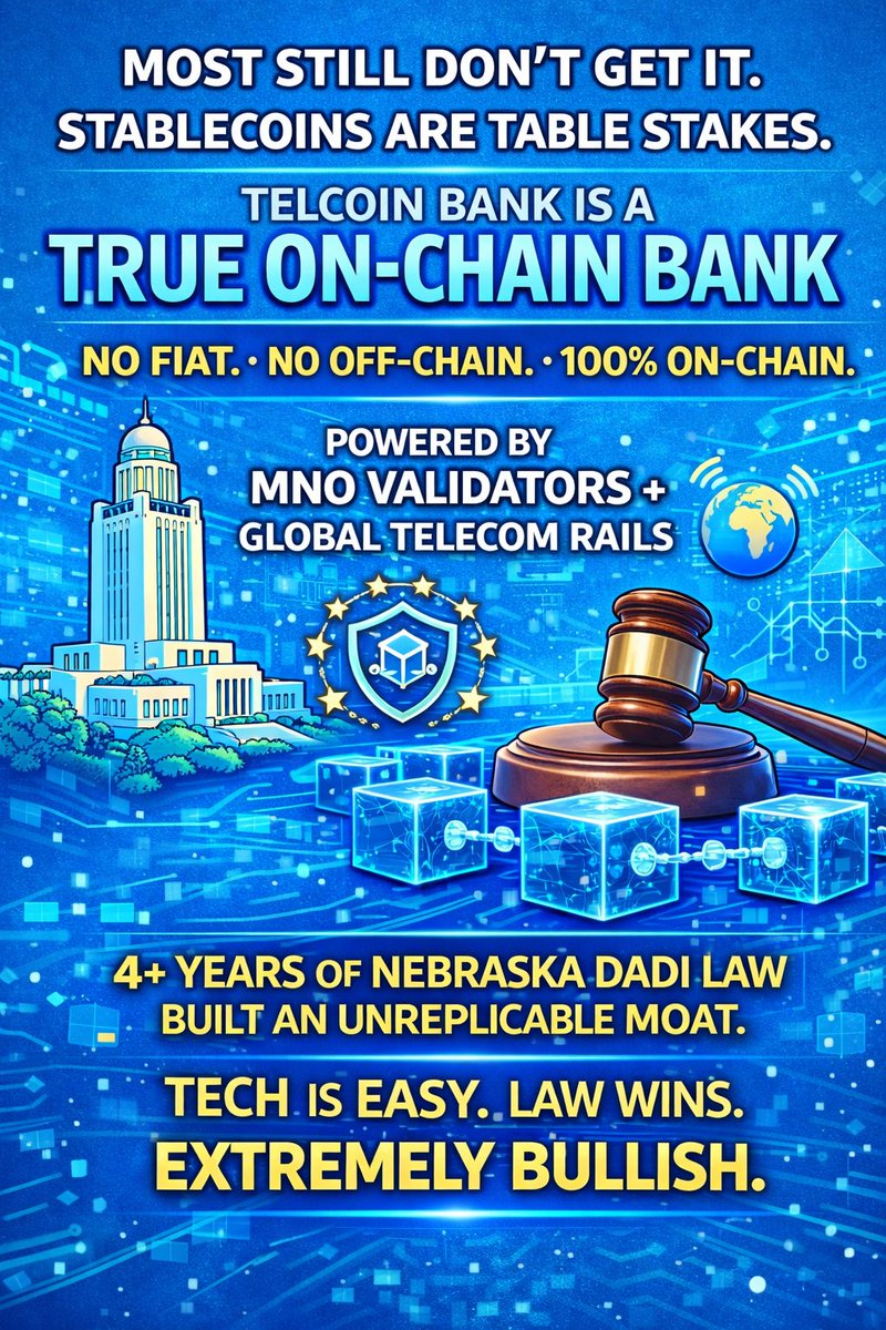 Telcoin_Juggler's tweet image. MOST STILL DON’T GET IT. STABLECOINS ARE TABLE STAKES. TELCOIN BANK IS A TRUE ON-CHAIN BANK, NO FIAT, NO OFF-CHAIN, 100% ON-CHAIN POWERED BY MNO VALIDATORS + GLOBAL TELECOM RAILS. 4+ YEARS OF NEBRASKA DADI LAW BUILT AN UNREPLICABLE MOAT. TECH IS EASY. LAW WINS. EXTREMELY BULLISH.