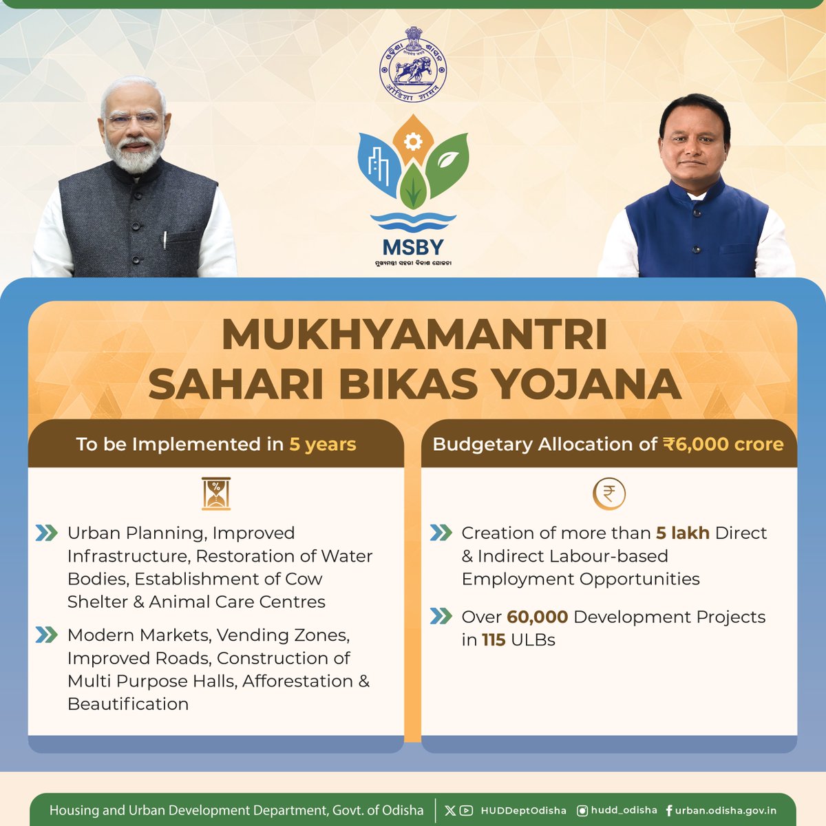 Building future-ready cities for #ViksitOdisha.

Mukhyamantri Sahari Bikas Yojana envisions vibrant, resilient urban spaces with stronger infrastructure, revived water bodies, modern markets, and smoother roads — unlocking opportunity and better quality of life for all.
#MSBY