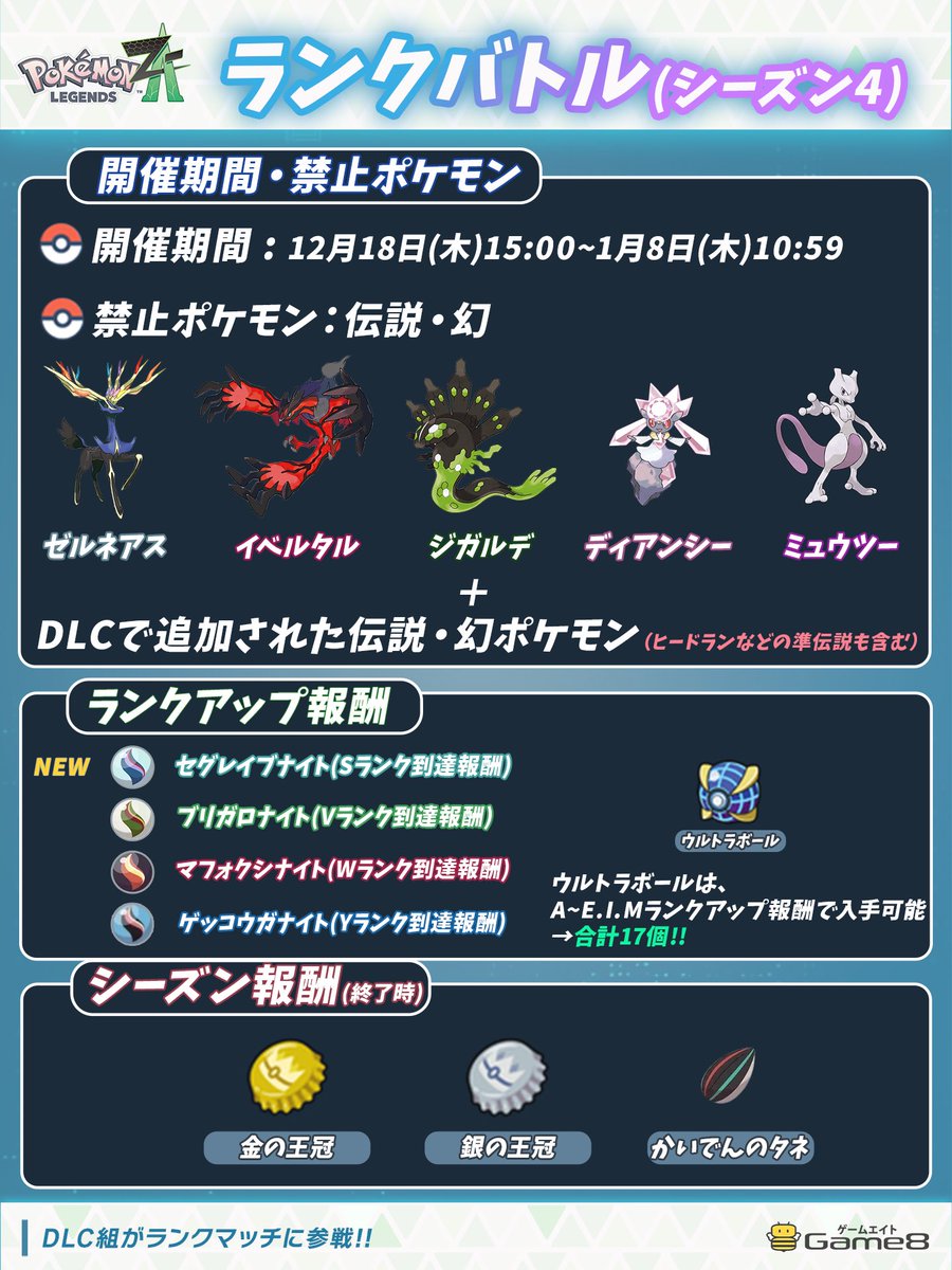 ポケモン攻略《ポケモンZA・SV》@Game8 (@pokemon_game8) / Posts and