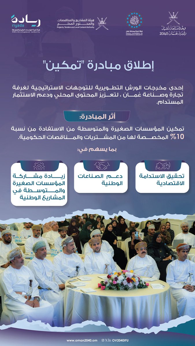 وحدة متابعة تنفيذ رؤية عُمان 2040 - وزارة الاقتصاد tweet media