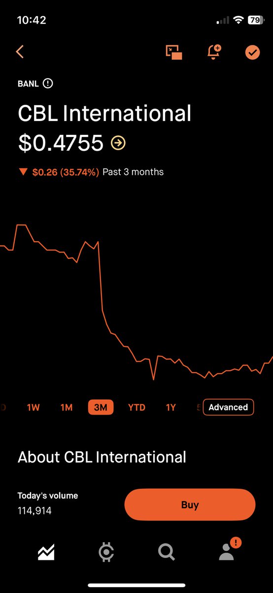 I’m not saying to buy this but look at that bottom setup 🤩😂