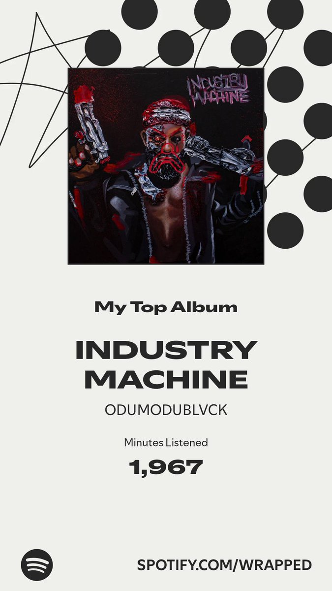 Papichris0's tweet photo. I spent the most time with INDUSTRY MACHINE. More in my #SpotifyWrapped 
https://t.co/cJCeCJtAY0 https://t.co/rKyjrCh79a