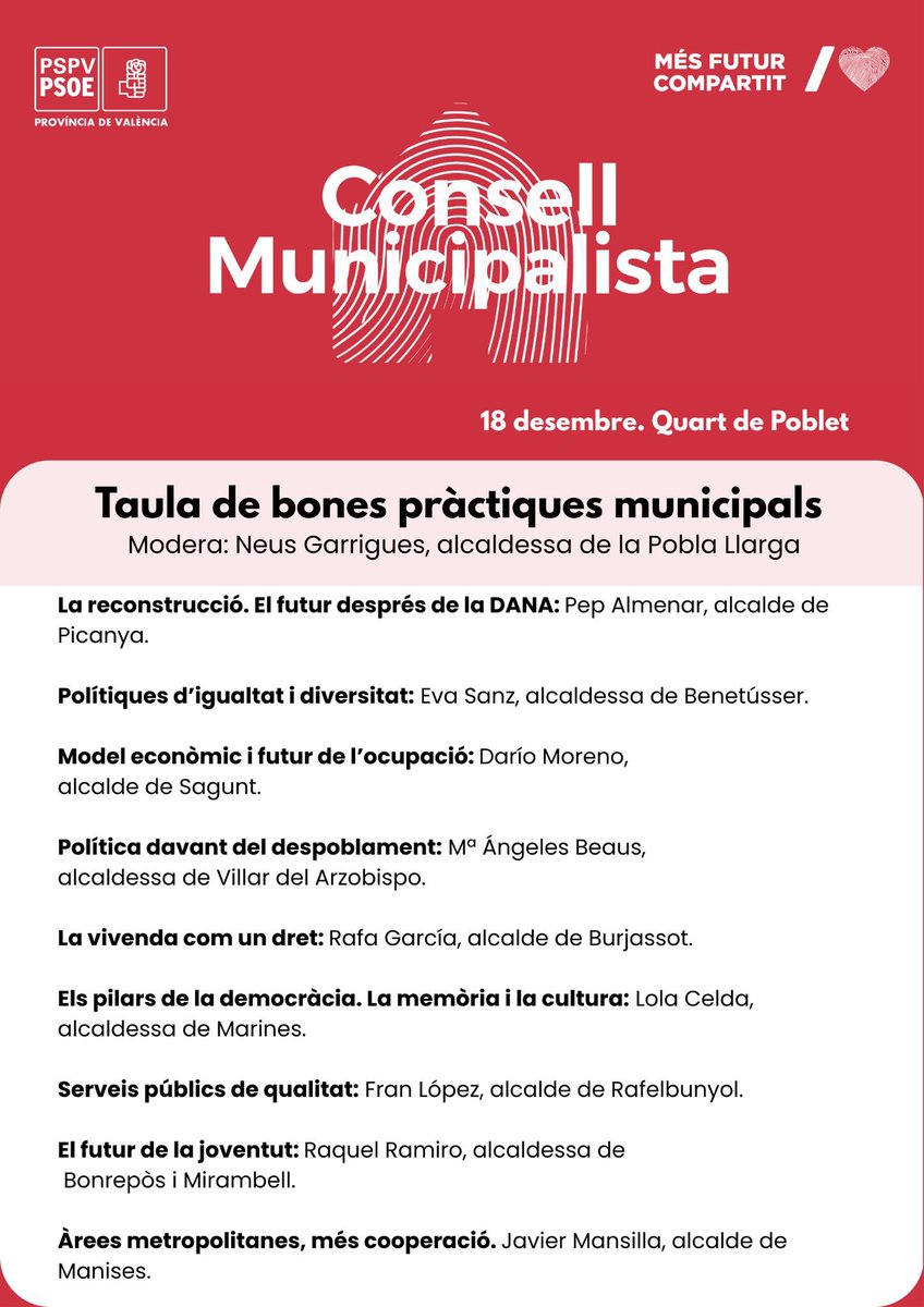 El <a href="/pspvprovalencia/">Socialistes província de València</a> constituïx hui el seu Consell Municipalista com a espai de cooperació, reflexió i intercanvi de bones pràctiques entre municipis 🤝

📍 Este dijous, a Quart de Poblet compartirem experiències i reptes amb una taula d’alcaldesses i alcaldes de la província. 🗓️