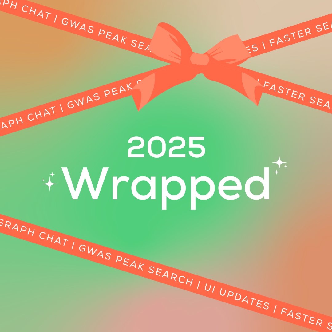 KnetMiner tweet media