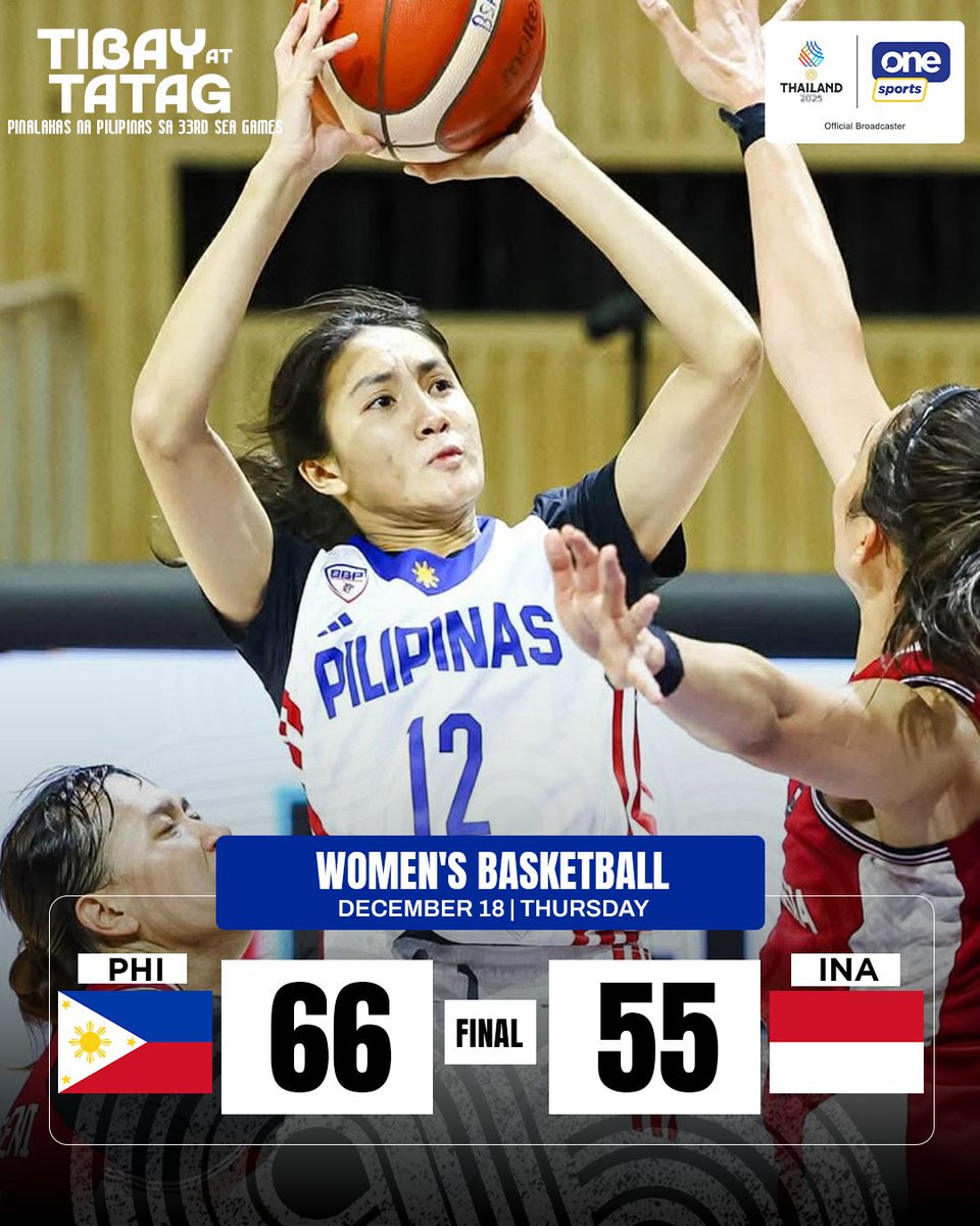 OneSportsPHL's tweet photo. PUSOOOOOO 🇵🇭❤️🔥
The Gilas Pilipinas Women secure their spot in the Finals with a commanding win over defending champions Indonesia in the SEA Games 2025 Thailand women’s basketball semifinals, 66-55!
#GilasPilipinas #2025SEAGames #SEAGames #SEAGames33 #SEAGamesThailand https://t.co/FmPXALxN97