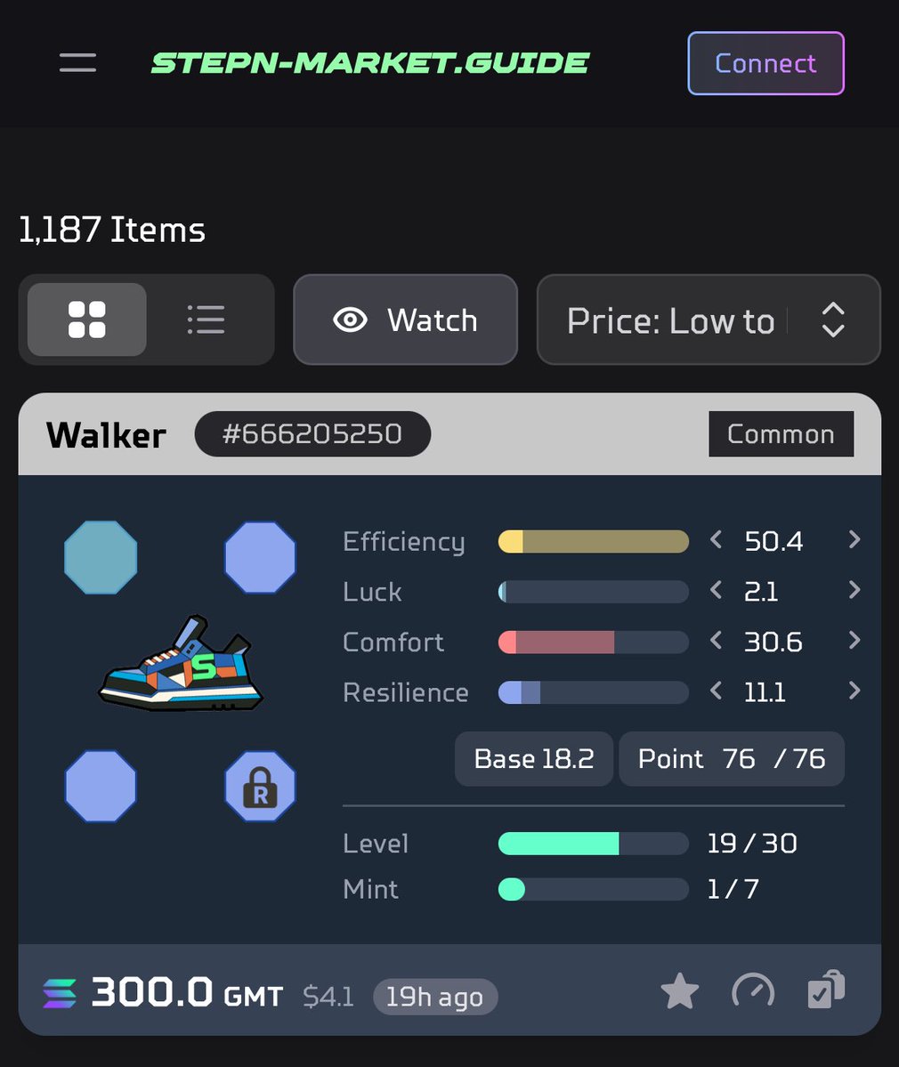 Gozo/STEPNで脂肪肝が治った (@gozo6ppu) / Posts / X