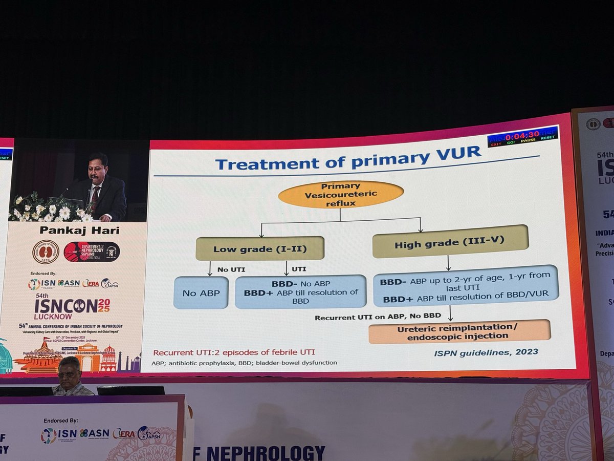 Varun Kumar B MD, DM, FISN, FASN tweet media