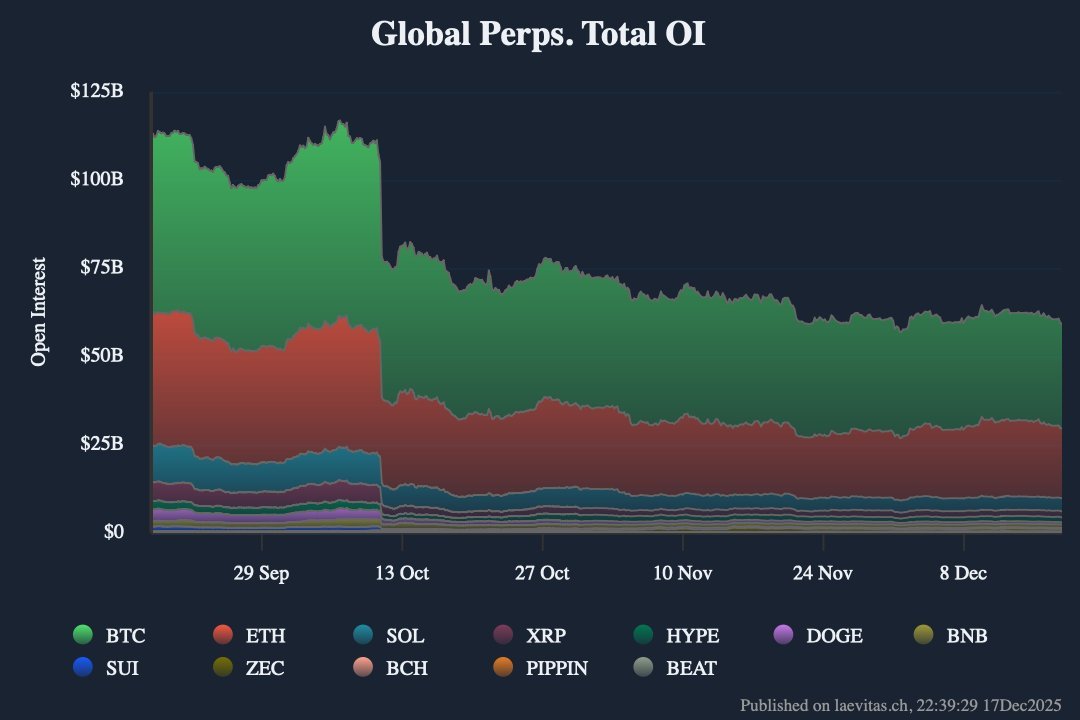 Crypto Vortex tweet media
