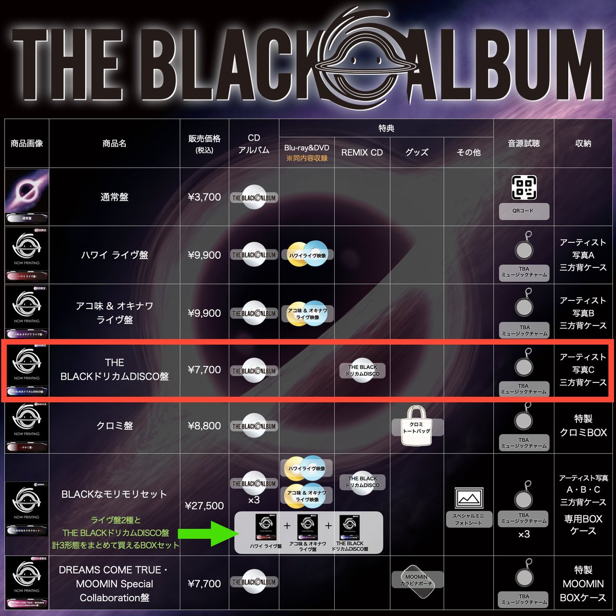 DCTgarden SHOPPING MALL (@dctgsm_official) / Posts / X