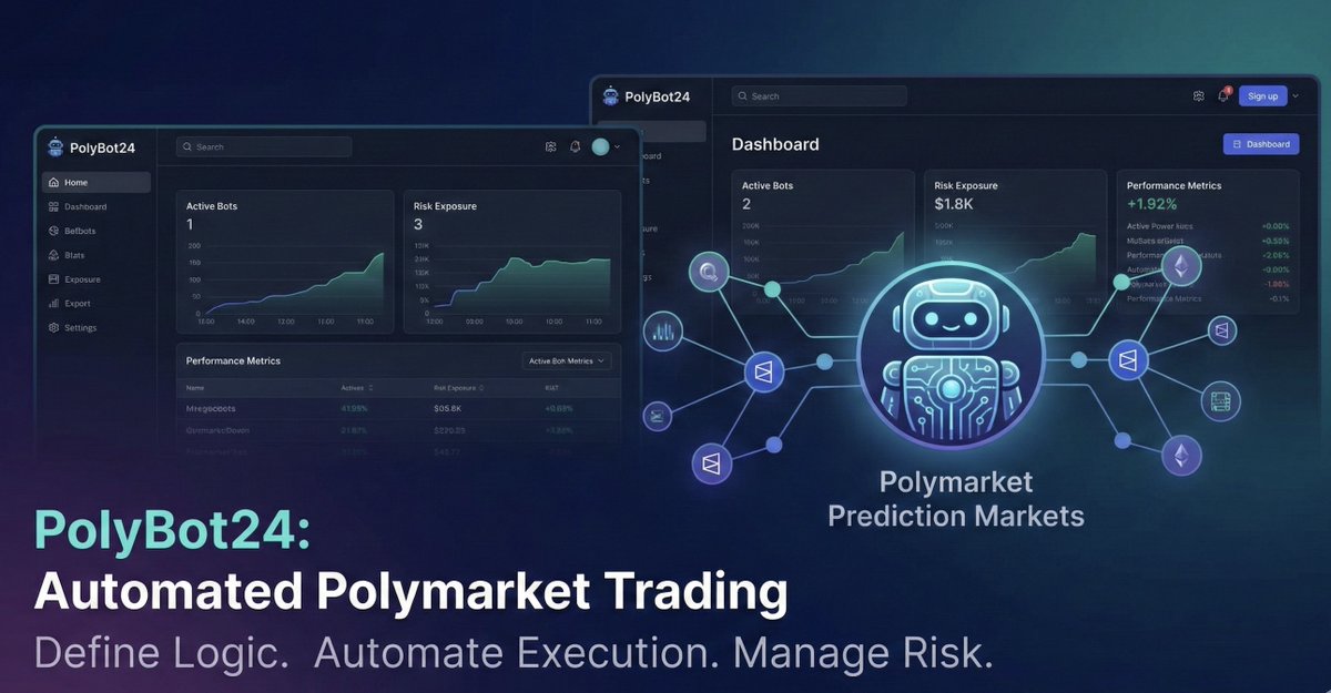 polybot24's tweet image. Define Logic. Automate Execution. Manage Risk.

Professional infrastructure for your Polymarket strategies.

#PolyBot24 #Polymarket #AutomatedTrading